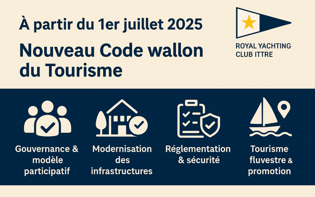 Le nouveau code du tourisme wallon