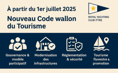 Le nouveau code du tourisme wallon