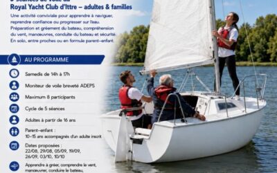 Cours de voile – Rentrée 2026 à Interyacht